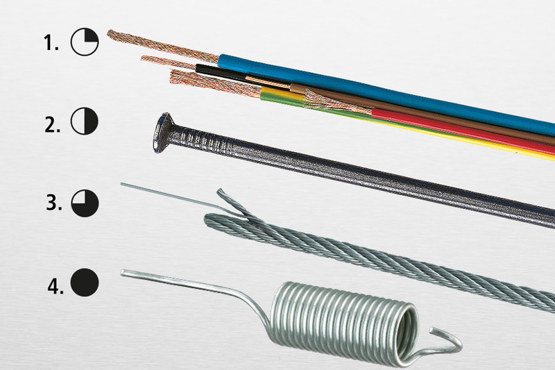 knipex-klasifikacija-tvrdoce-zice.jpg